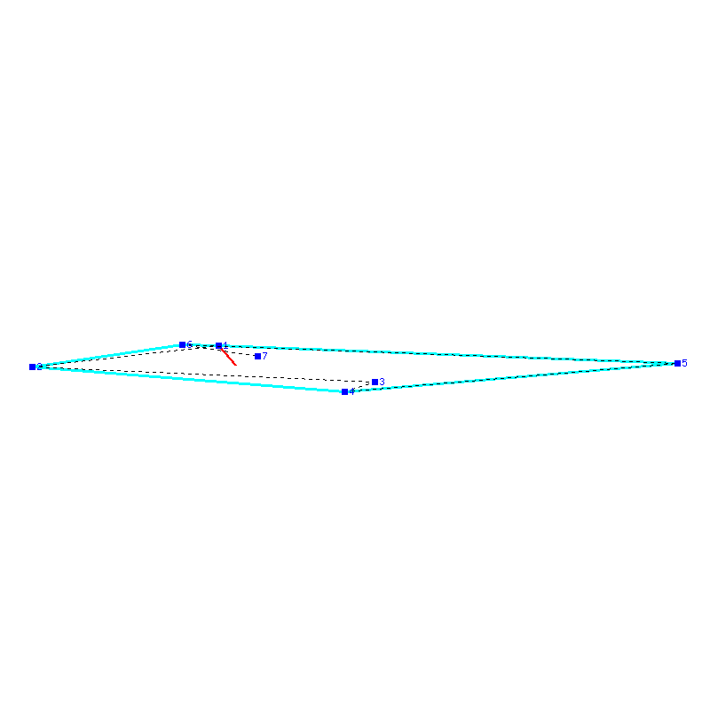 Flugauswertung
